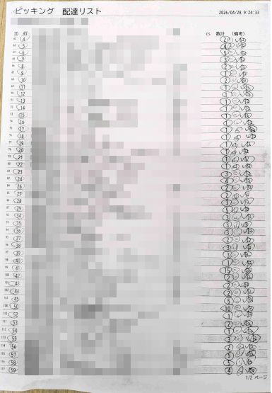 FAX注文書の例